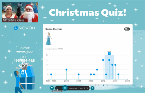 Vevox Christmas Quiz