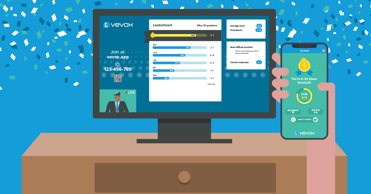 Fast, Fun and Fair – The Vevox Leaderboard is here!