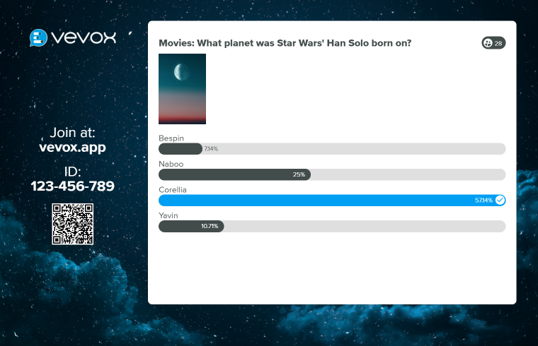 Live polls and leaderboards