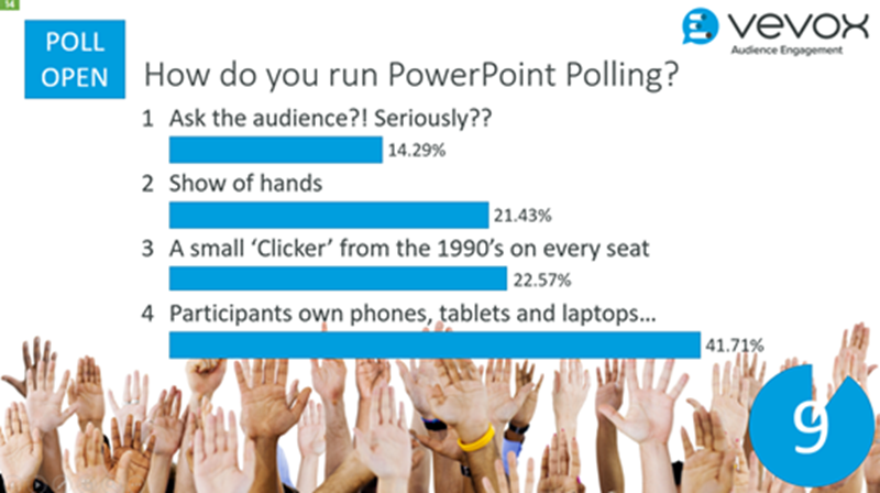12 tips for PowerPoint polling success