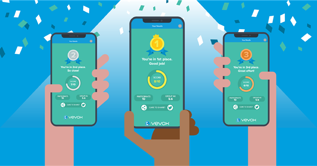 Fast, Fun and Fair – The Vevox Leaderboard is here!