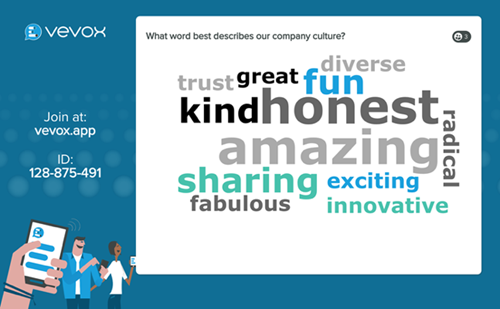 Live Wordcloud Poll Company Culture