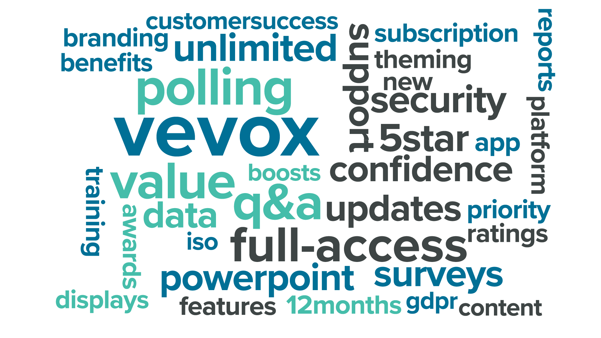 vevox ffp2