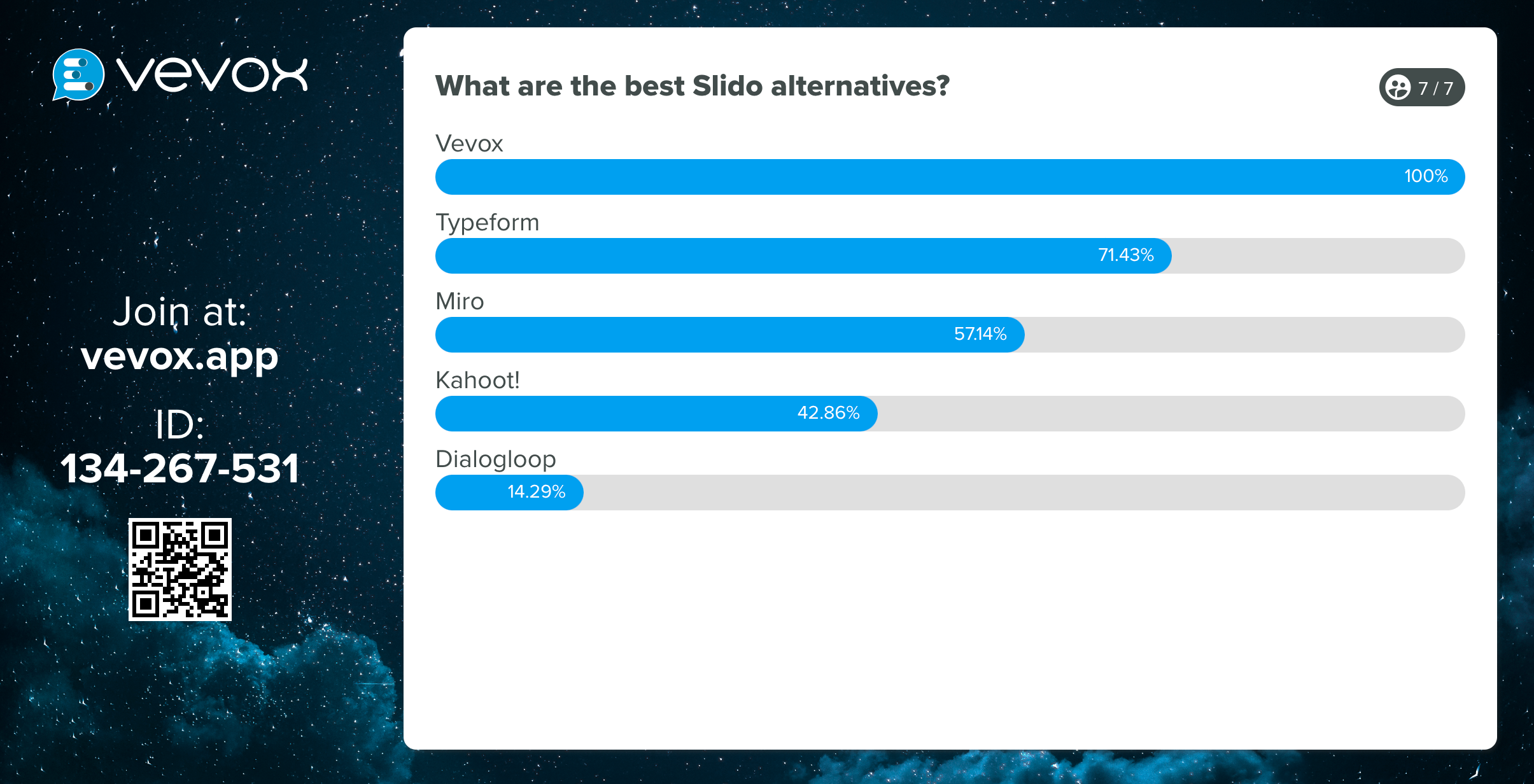 4 of the best Slido alternatives