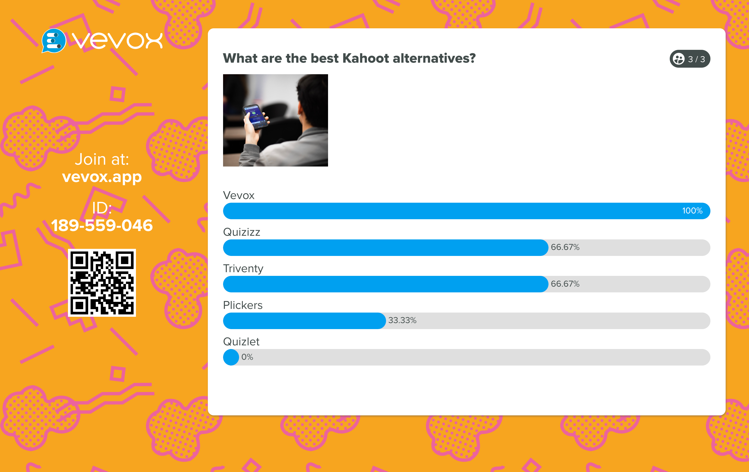 5 of the Best Kahoot Alternatives 