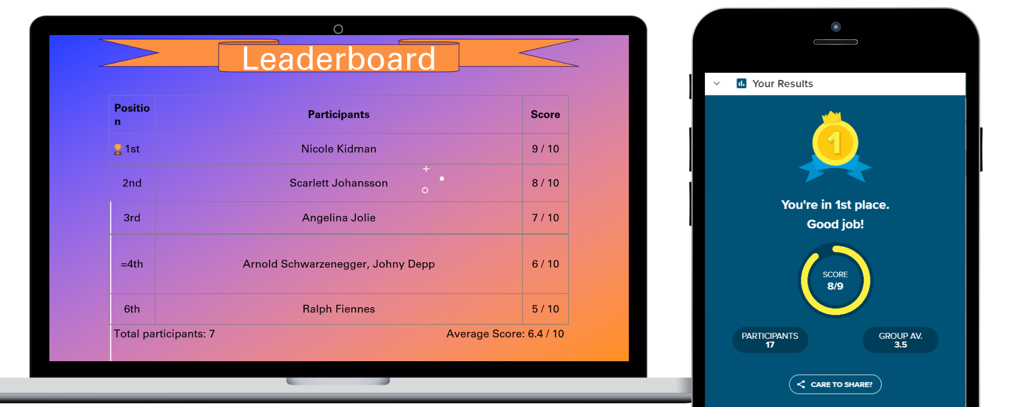 Quizing App Top 5 PowerPoint Presentation Quizzing Tools