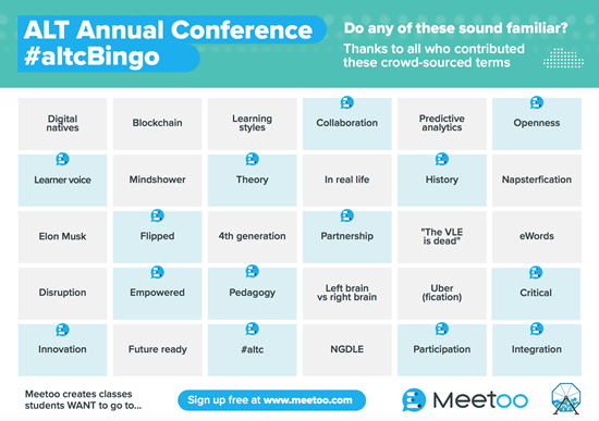 ALT Bingo - Buzzwords used in a Learning Technologists World