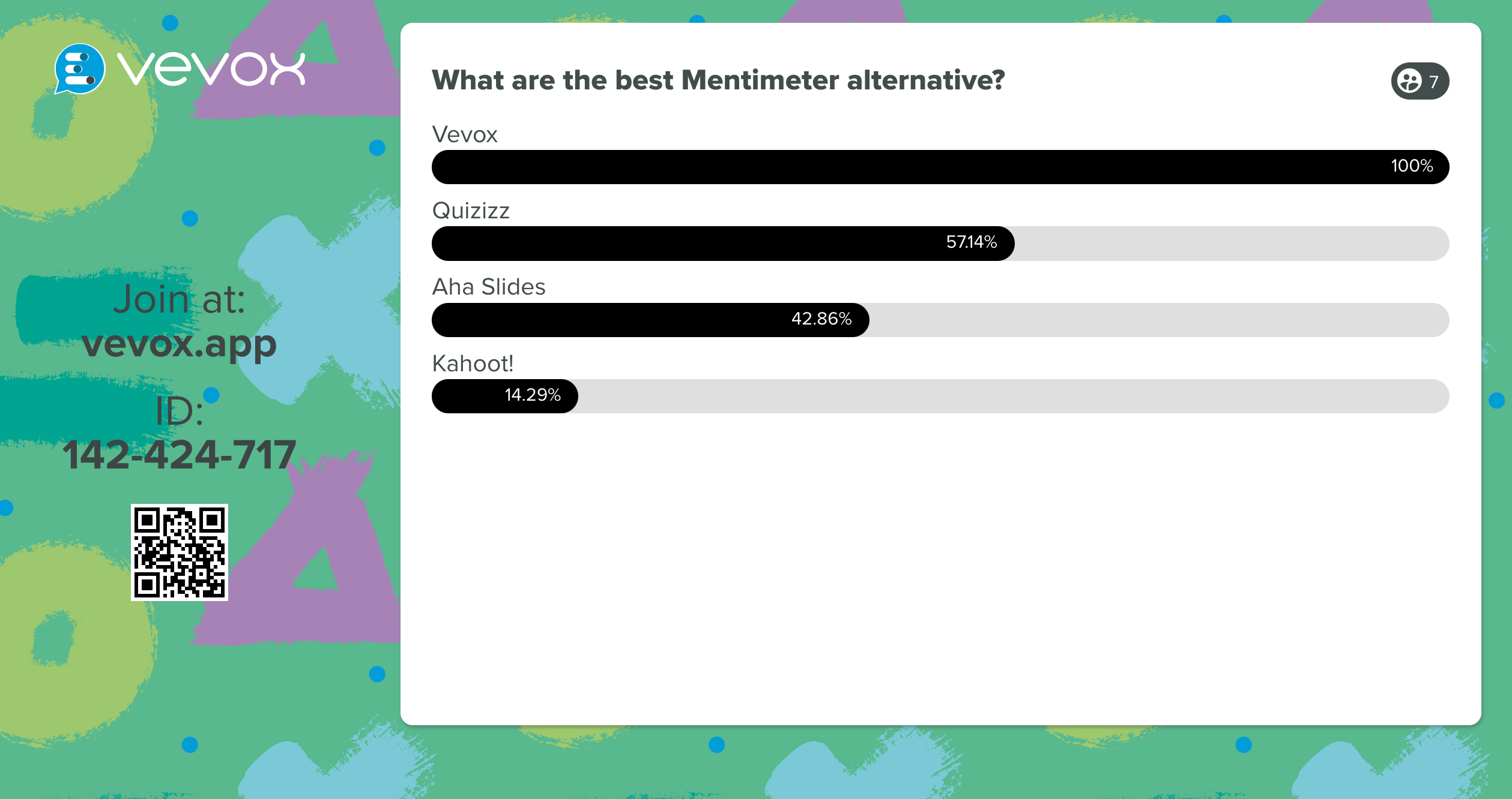 4 of the best Mentimeter alternatives