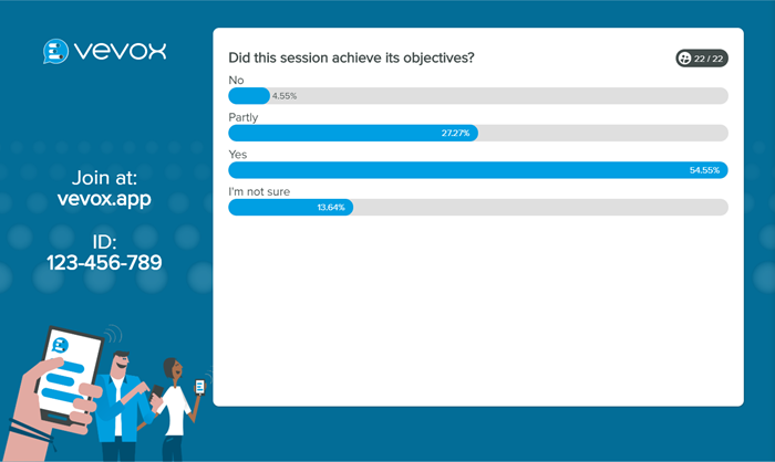 Live polling on present view screen