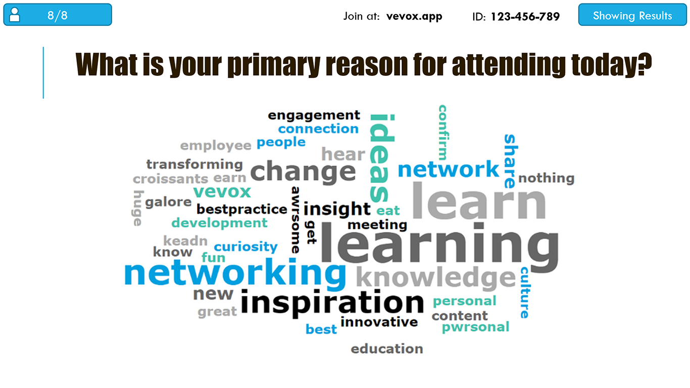Vevox PowerPoint add-in Wordcloud