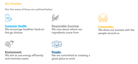 Greggs 5 main CSR goals