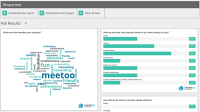 Vevox polling data - presentations