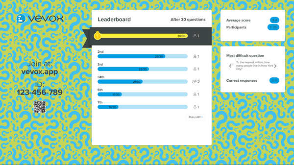 Trivia Quiz with Vevox