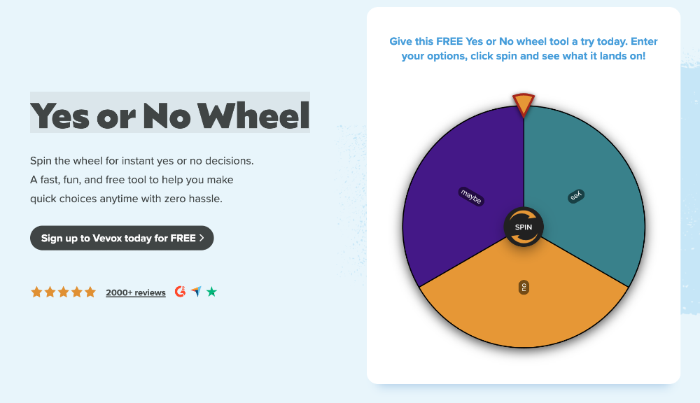 Yes or No Wheel l Spin the wheel for FREE
