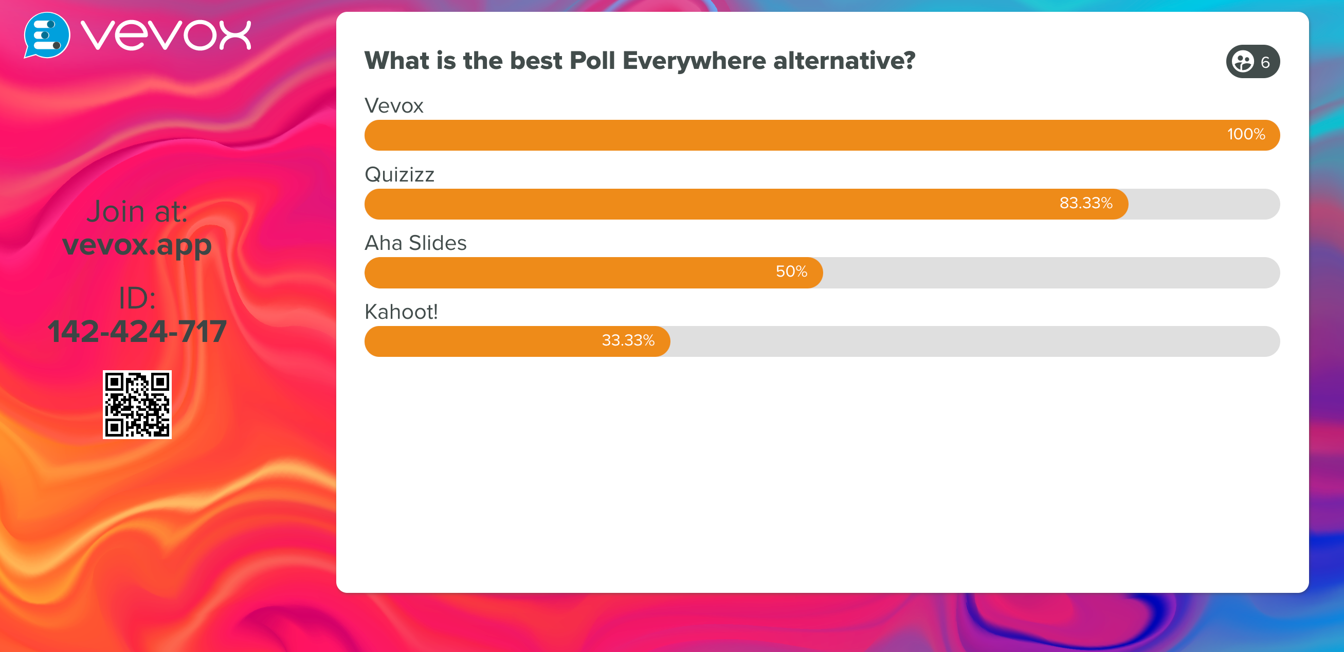 Kahoot to Add Zoom Integration -- Campus Technology