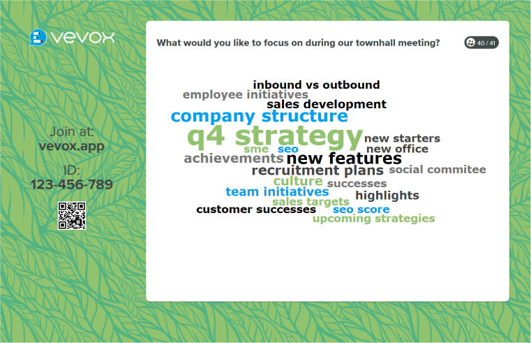 90+ of the best word cloud poll questions for meetings