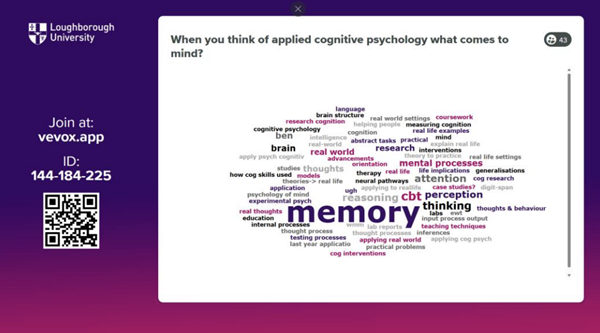 Word cloud University