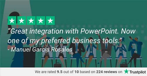 PowerPoint polling - Trustpilot review